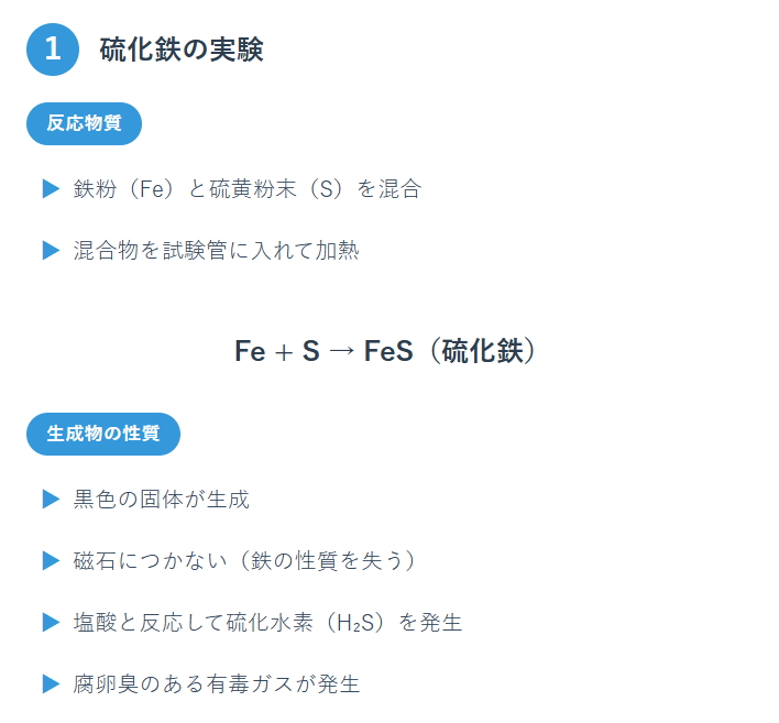 硫化鉄(鉄と硫黄の化合)実験