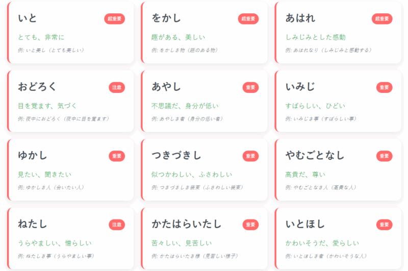 最重要古文単語(厳選20語)1