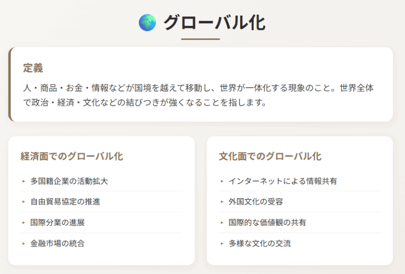 グローバル化の要点