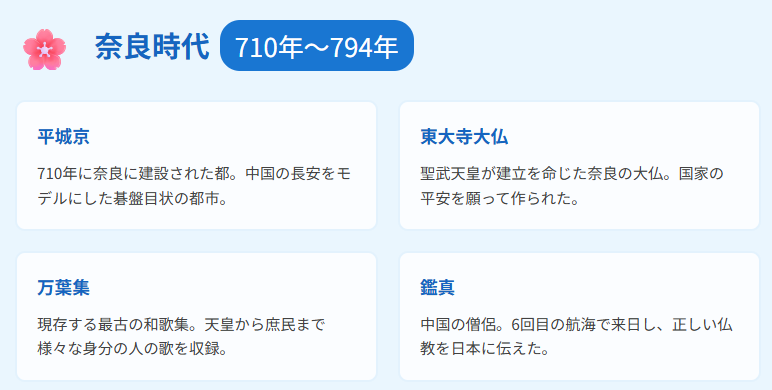 奈良時代の要点