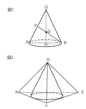 三角形に内接する円