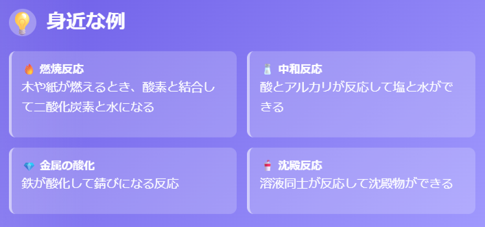 質量保存の法則の身近な例