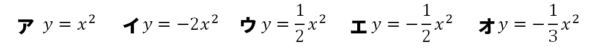 二次関数の式特徴問題