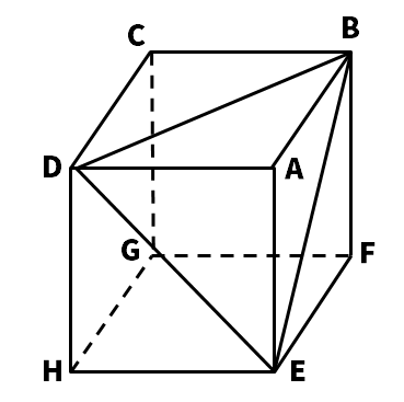 立方体の問題