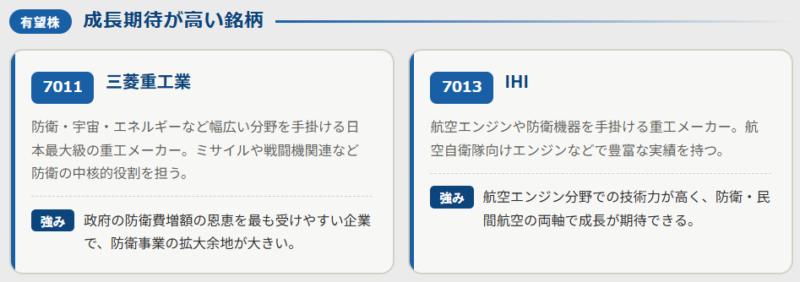 防衛関連の有望株(成長期待が高い銘柄)