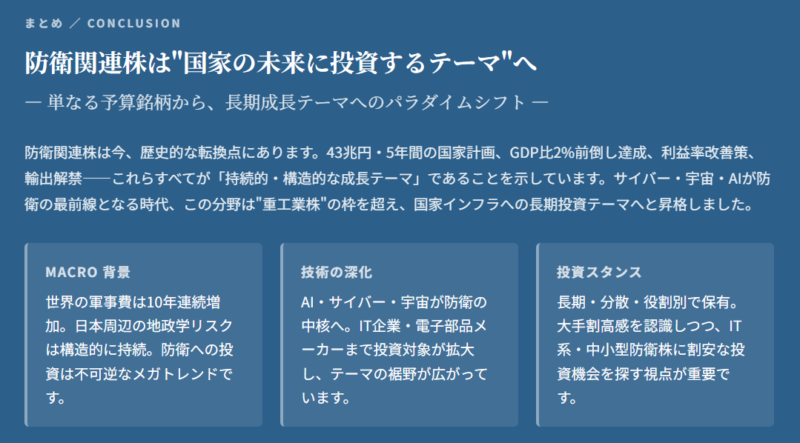 まとめ|防衛関連株は“国家の未来に投資するテーマ”へ