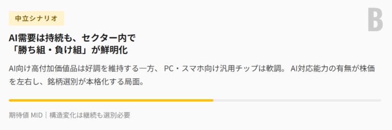 中立シナリオ（循環的成長）