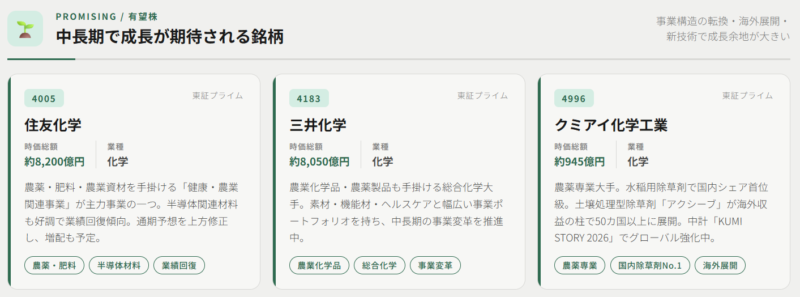 【肥料・有望株】中長期で成長が期待される銘柄