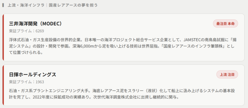 レアアース関連株の本命銘柄①