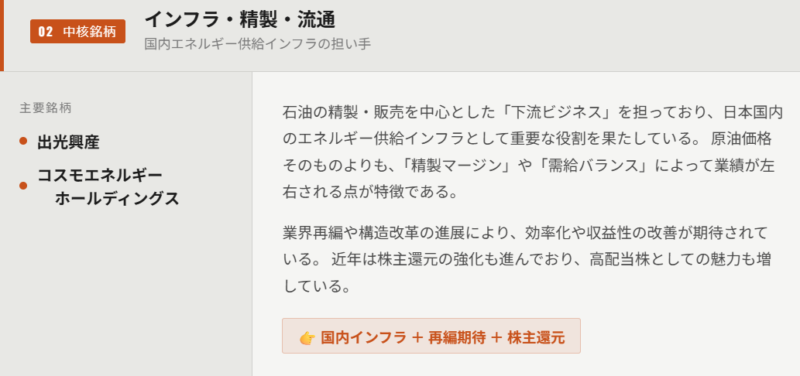 石油関連の中核銘柄(インフラ・精製・流通)