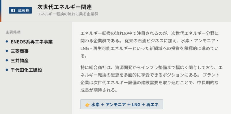 石油関連の成長株(次世代エネルギー関連)