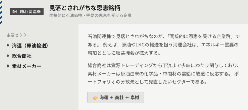 石油関連の隠れ関連株(見落とされがちな恩恵銘柄)