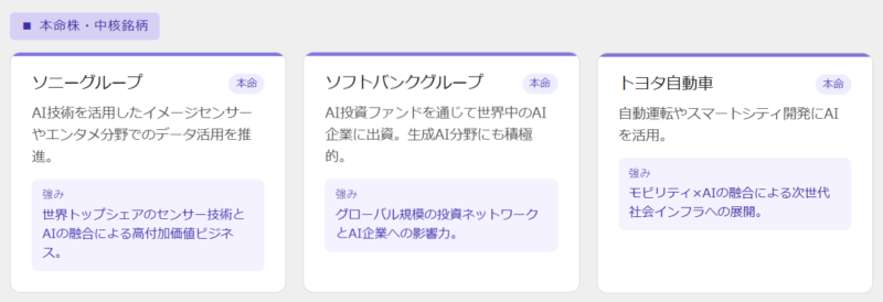 人工知能(AI)関連本命株・中核銘柄
