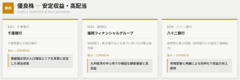 地方銀行の優良株(安定収益・高配当)