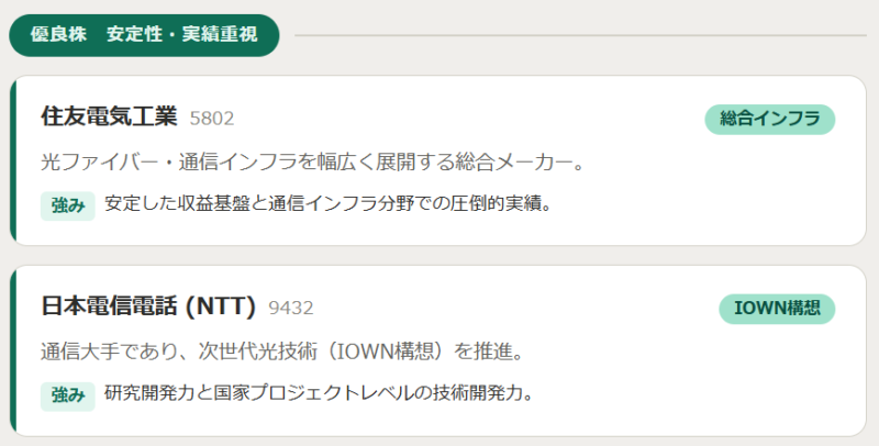 光デバイス関連優良株(安定性・実績重視)
