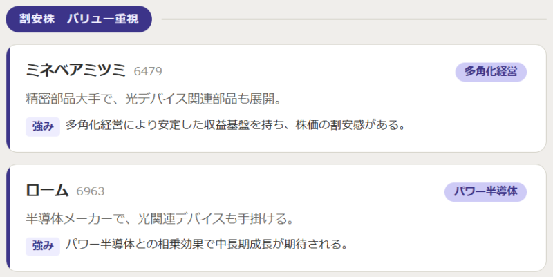 光デバイス関連割安株(バリュー重視)