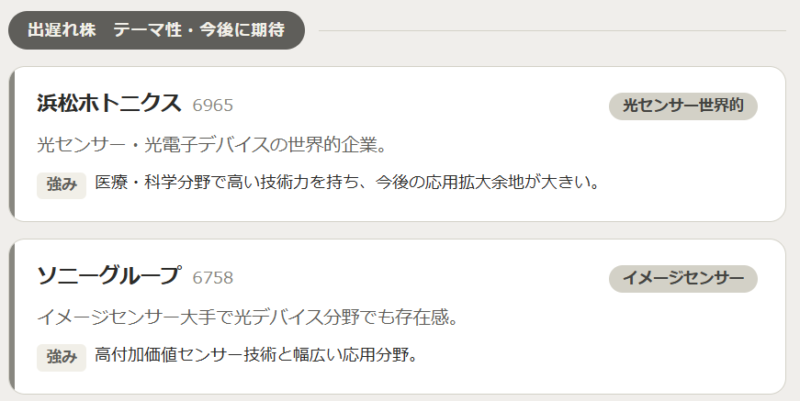 光デバイス関連出遅れ株(テーマ性・今後に期待)