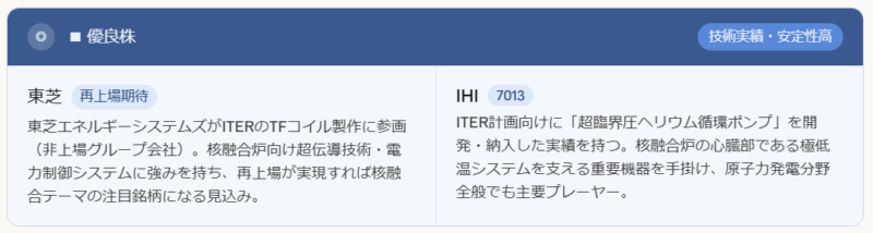 核融合発電関連の優良株