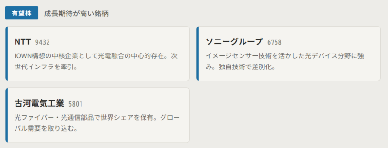 光電融合関連有望株(成長期待が高い銘柄)