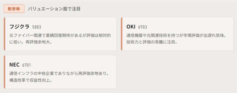 光電融合関連割安株(バリュエーション面で注目)