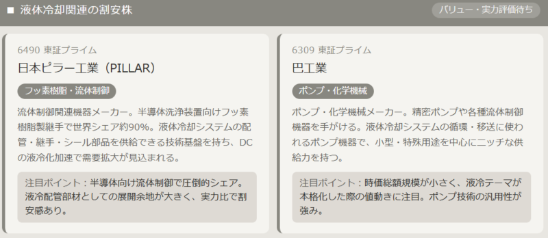 液体冷却関連の割安株