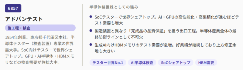 アドバンテスト(6857)