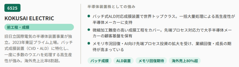 KOKUSAI ELECTRIC(6525)