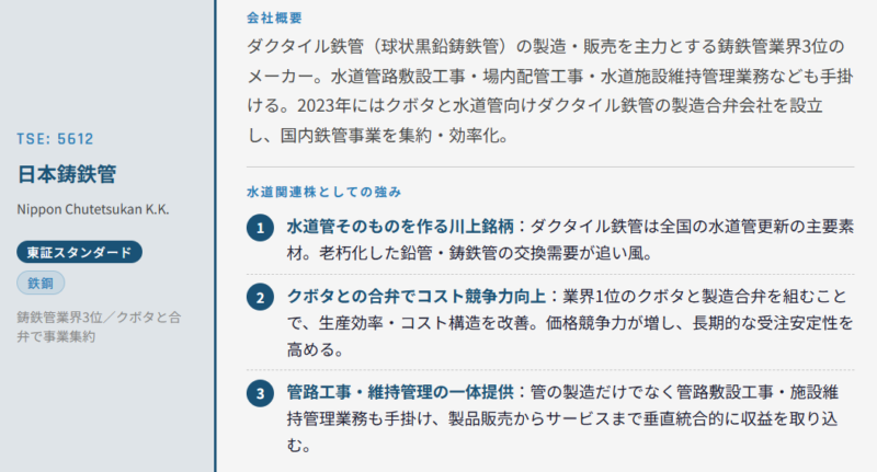 日本鋳鉄管(5612)