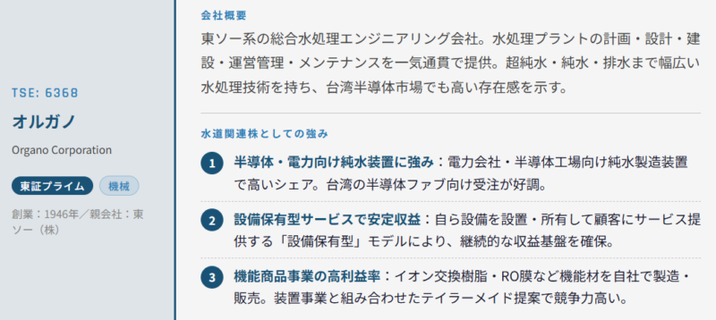 オルガノ(6368)