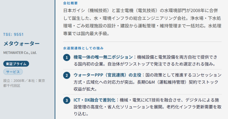 メタウォーター(9551)