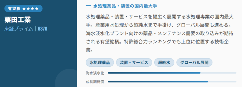 栗田工業(6370)|有望株