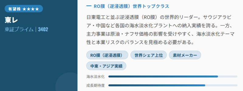 東レ(3402)|有望株