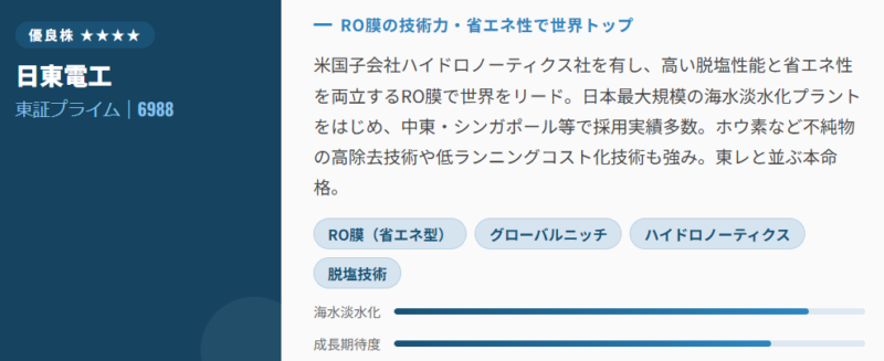 日東電工(6988)|優良株