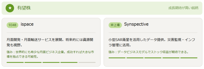宇宙関連の有望株(成長期待が高い銘柄)