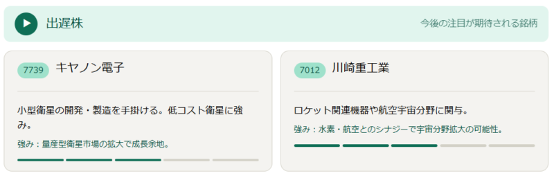 宇宙関連の出遅株(今後の注目が期待される銘柄)